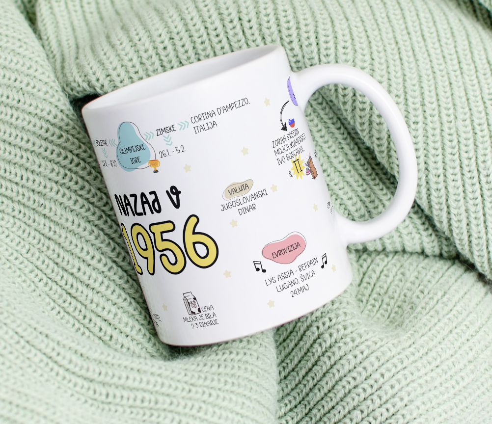 Skodelica za okroglo