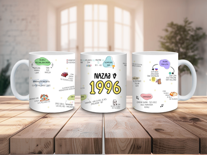 Skodelica z realnimi dogodki, zapisi v letu 1996, skodelica za30 let